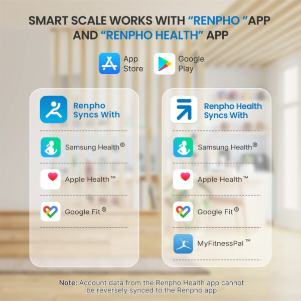RENPHO Körperfettwaage Digital Personenwaagen Bluetooth Körperanalysewaage mit App (4)