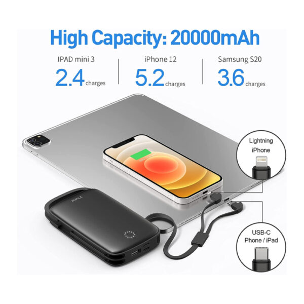 iWALK Powerbank 20000mAh, USB C Externer, Kabel Kompatibel für iPhone,Samsung (2)