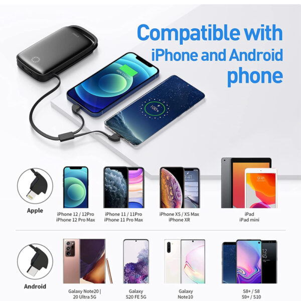 iWALK Powerbank 20000mAh, USB C Externer, Kabel Kompatibel für iPhone,Samsung (4)
