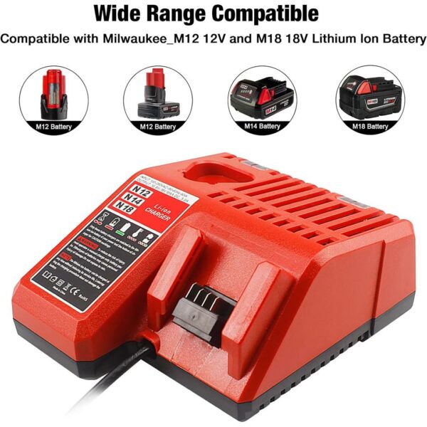QUPERR 3A M12 & M18 snellader compatibel met Milwaukee 12V 18V Li-Ion QUPERR 3A M12 & M18 snellader compatibel met Milwaukee 12V 18V Li-Ion